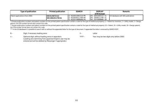 Guide to STN Patent Databases – Basic Version - Paton - TU Ilmenau