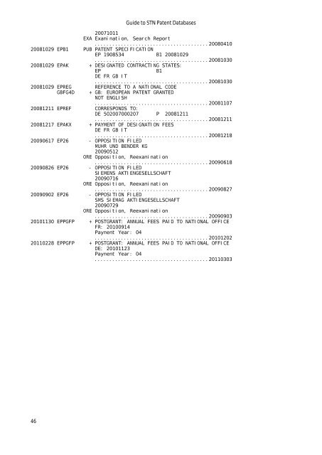 Guide to STN Patent Databases – Basic Version - Paton - TU Ilmenau