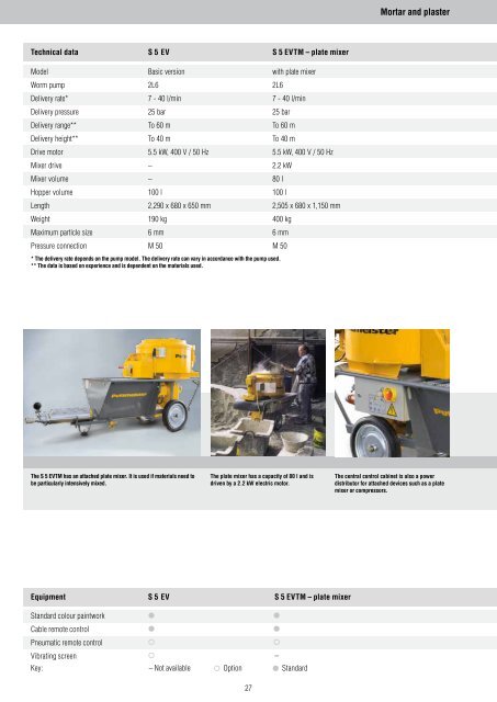 Catalogue 2012/2013 - Putzmeister MÃ¶rtelmaschinen GmbH