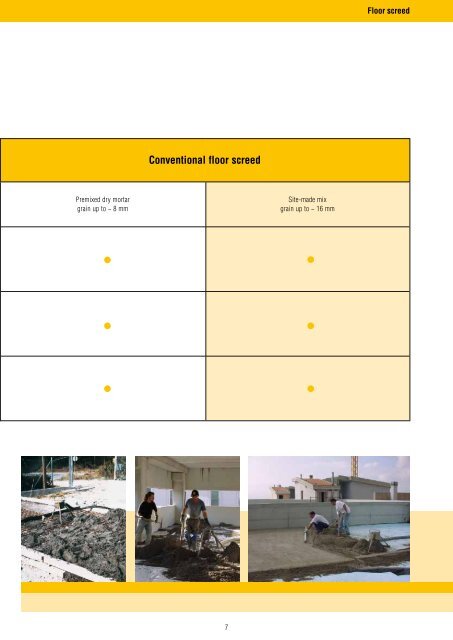 Catalogue 2012/2013 - Putzmeister MÃ¶rtelmaschinen GmbH