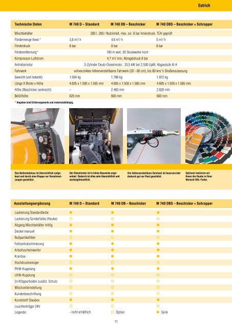 Katalog 2012/2013 - Putzmeister MÃ¶rtelmaschinen