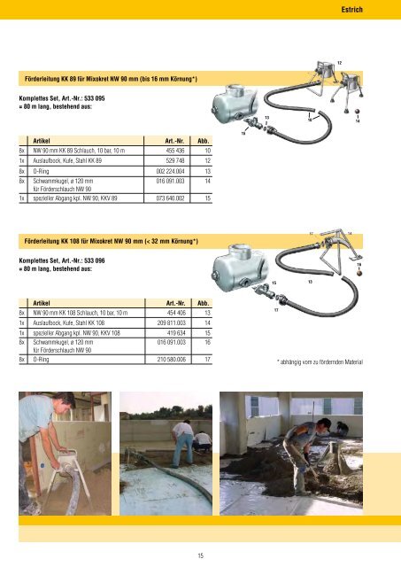 Katalog 2012/2013 - Putzmeister MÃ¶rtelmaschinen