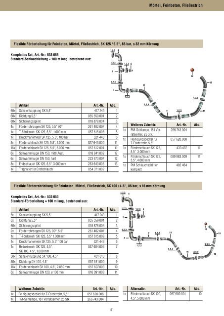 Katalog 2012/2013 - Putzmeister MÃ¶rtelmaschinen