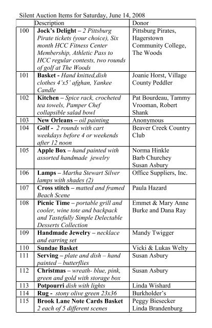 Silent Auction Items for Saturday, June 14, 2008 Description Donor ...