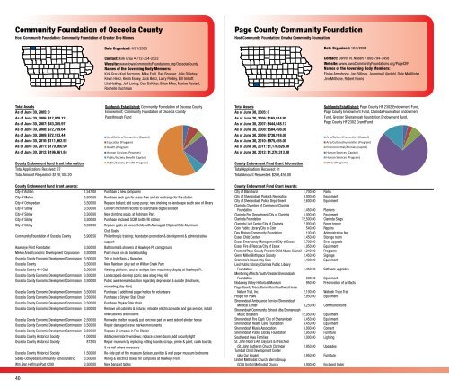 View - Iowa Gaming Association