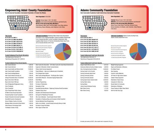 View - Iowa Gaming Association