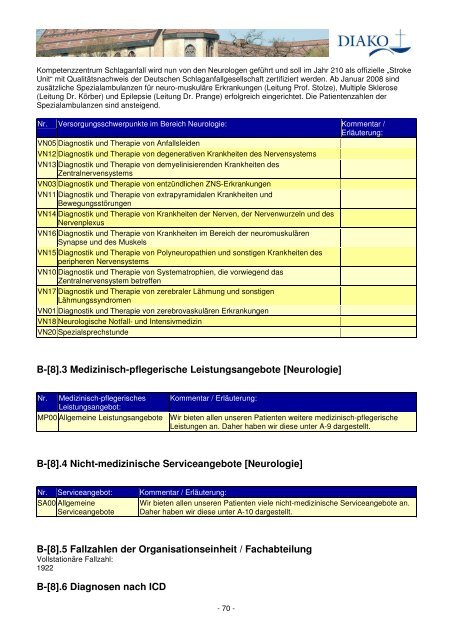 Unser Qualitätsbericht 2008 - DIAKO Flensburg