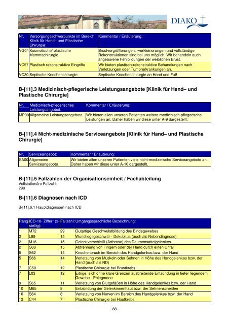 Unser Qualitätsbericht 2008 - DIAKO Flensburg