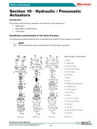 Section 10 - Hydraulic / Pneumatic Actuators - Mold-Masters