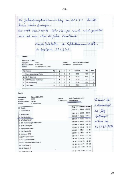 Chronik SV Harderberg der Zeitraum ab Ende September 2000 bis ...