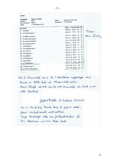 Chronik SV Harderberg der Zeitraum ab Ende September 2000 bis ...