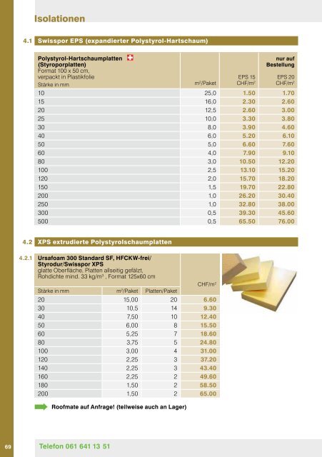 pdf/ 15 MB - Baumaterial-Riehen