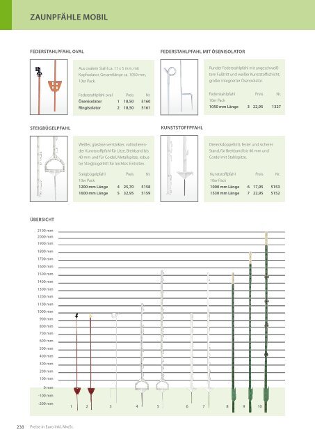 Katalog als PDF-Datei - Großewinkelmann