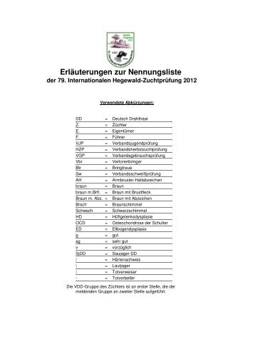 der 79. Internationalen Hegewald-Zuchtprüfung 2012