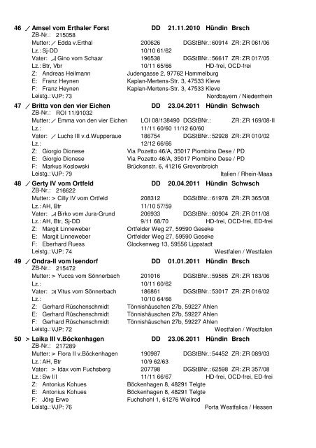 der 79. Internationalen Hegewald-Zuchtprüfung 2012