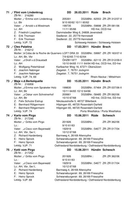 der 79. Internationalen Hegewald-Zuchtprüfung 2012