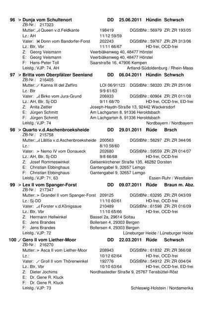 der 79. Internationalen Hegewald-Zuchtprüfung 2012