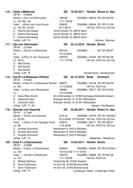 der 79. Internationalen Hegewald-Zuchtprüfung 2012