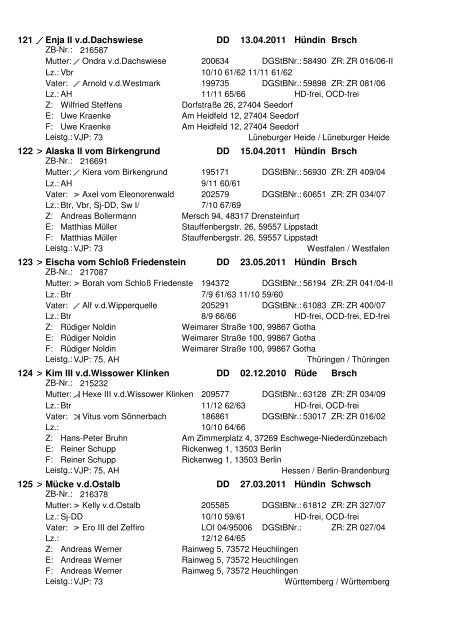 der 79. Internationalen Hegewald-Zuchtprüfung 2012