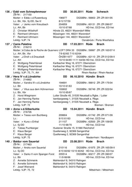 der 79. Internationalen Hegewald-Zuchtprüfung 2012