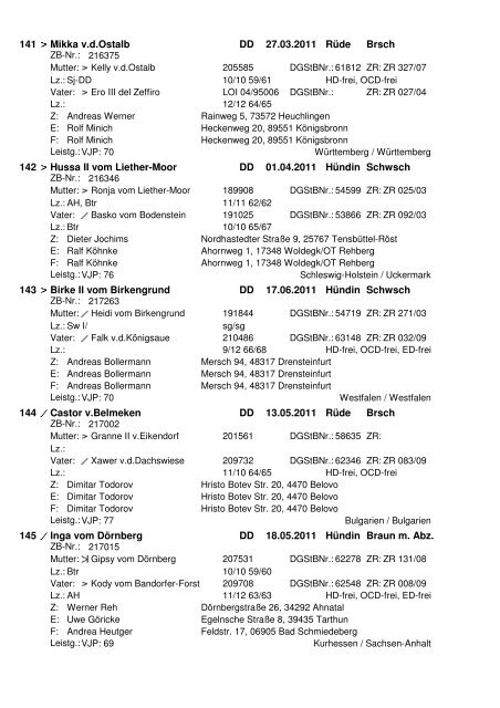 der 79. Internationalen Hegewald-Zuchtprüfung 2012