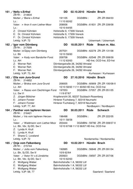 der 79. Internationalen Hegewald-Zuchtprüfung 2012