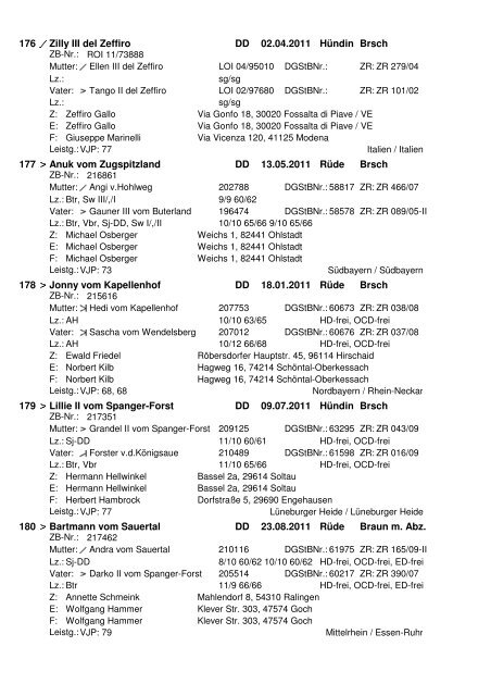 der 79. Internationalen Hegewald-Zuchtprüfung 2012