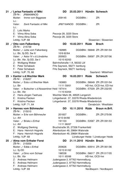 der 79. Internationalen Hegewald-Zuchtprüfung 2012