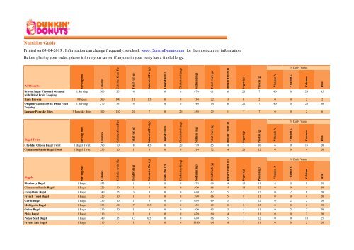 Printable Nutrition Guide Dunkin Donuts