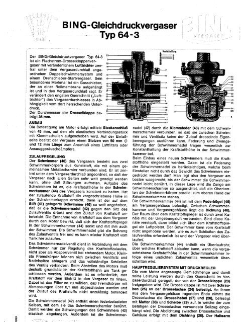 Vergaser - Seite 50