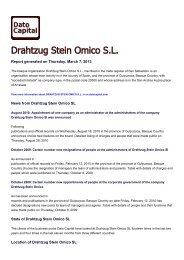 Drahtzug Stein Omico SL, Spain - Companies - Dato Capital