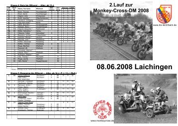 08.06.2008 Laichingen