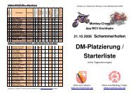 DM-Platzierung / Starterliste