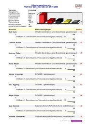 Stimmenverteilung zur Wahl des Gemeinderates am 07.06.2009