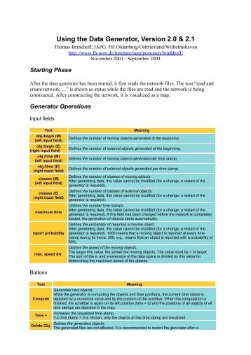 Using the Data Generator - IAPG