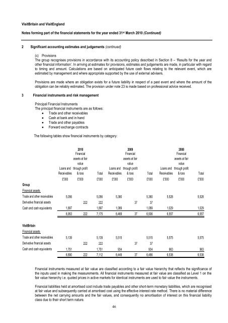 BRITISH TOURIST AUTHORITY TRADING AS VISITBRITAIN ...