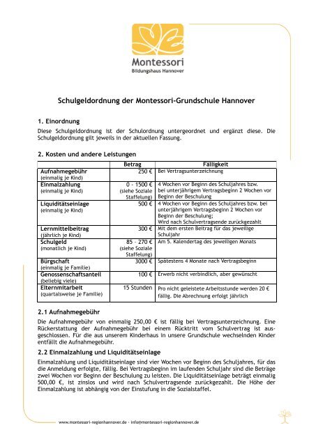 Montessori - Kinderhaus und Schule - Montessori Bildungshaus ...