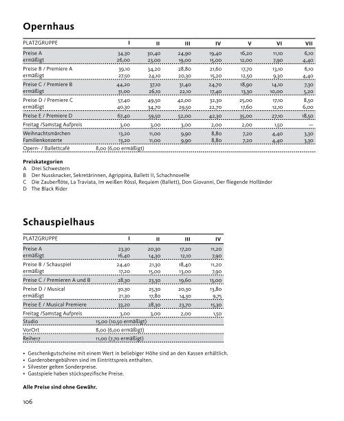 Das Spielzeitheft 2012/2013 als PDF zum ↓ Download - Theater Kiel