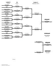 League 2 VARSITY 99 - Long Island Wrestling Association