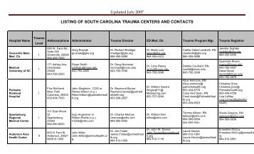 listing of south carolina trauma centers and contacts