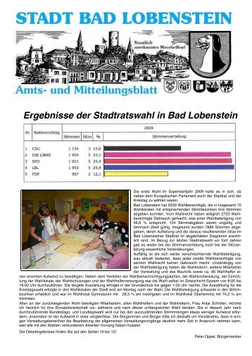 Amtsblatt 13 / 2009 - Bad Lobenstein