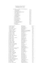 Schinken Schützen 2012 - Poyenberger Eiche-Schützen von 1995 e ...