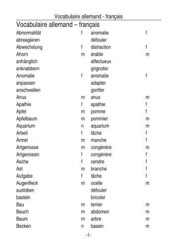 Vocabulaire allemand – français