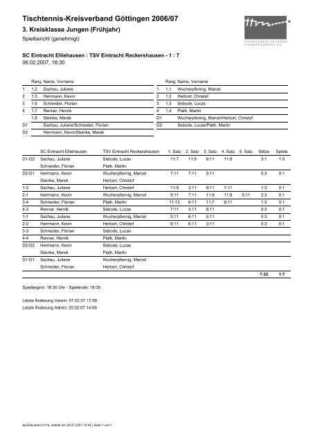 Tischtennis-Kreisverband Göttingen 2006/07 - TSV Reiffenhausen