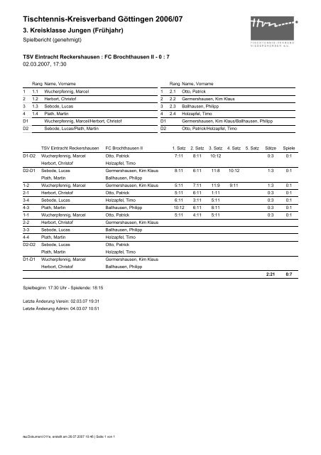 Tischtennis-Kreisverband Göttingen 2006/07 - TSV Reiffenhausen