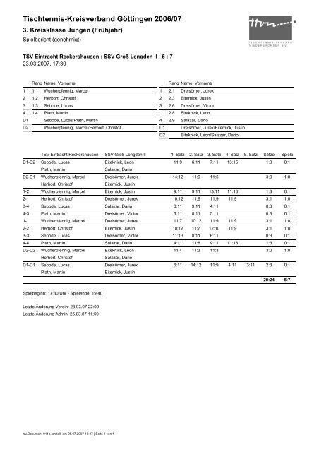 Tischtennis-Kreisverband Göttingen 2006/07 - TSV Reiffenhausen