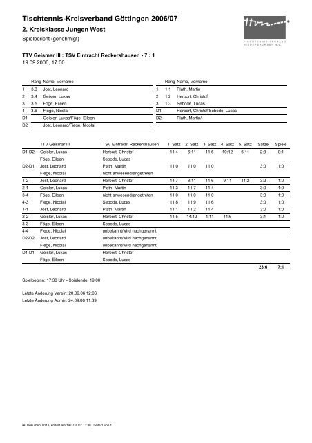 Tischtennis-Kreisverband Göttingen 2006/07 - TSV Reiffenhausen