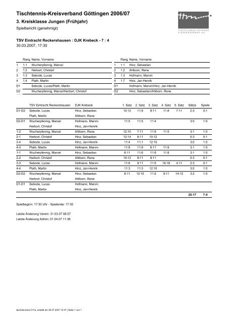 Tischtennis-Kreisverband Göttingen 2006/07 - TSV Reiffenhausen