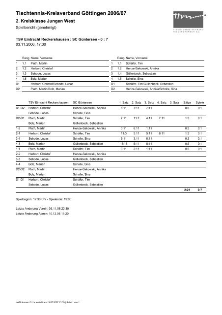 Tischtennis-Kreisverband Göttingen 2006/07 - TSV Reiffenhausen