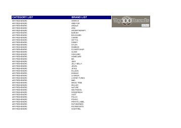 CATEGORY LIST BRAND LIST - Nielsen